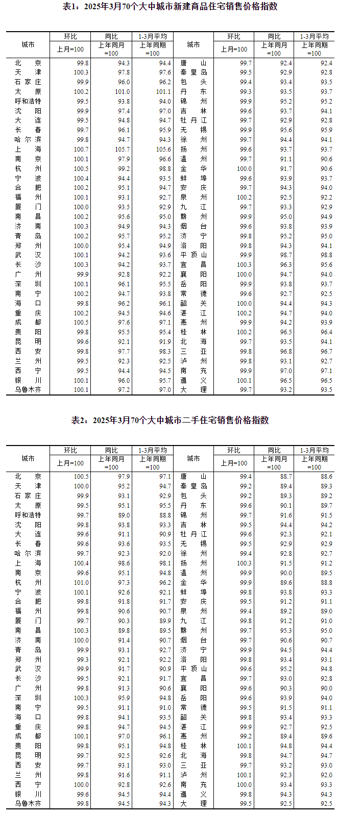 南亚风情 深圳节日大道“泰”好玩!澳门新葡京app足不出“深”体验东(图3) 南亚风情 深圳节日大道“泰”好玩!澳门新葡京app足不出“深”体验东(图3)